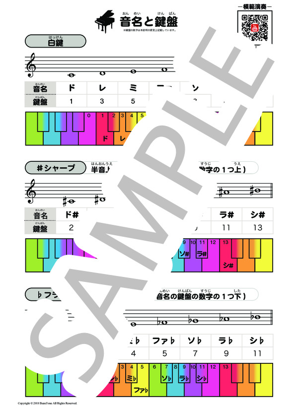 【ピアノ 教材】音名 と 鍵盤 (BeauTone) / ピアノソロ 初級 - サンプル譜面 1/1