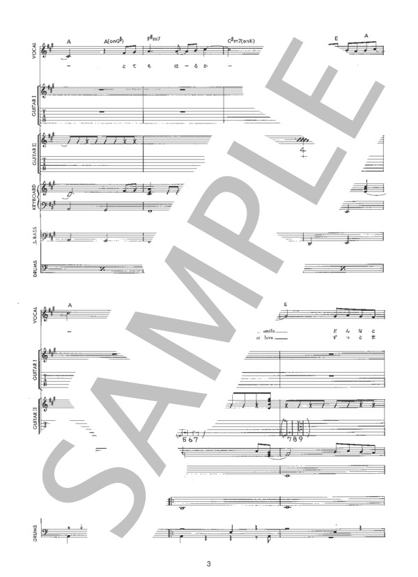 I BELIEVE [album earth mix] (華原 朋美) / バンドスコア 初〜中級 - サンプル譜面 3/5