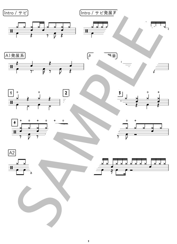 動画と一緒に叩く！Pretender カンタンバージョン (Official髭男dism) / ドラム 初級 - サンプル譜面 3/3