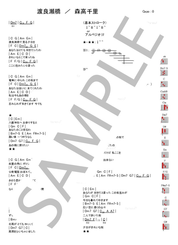 森高千里 STEP BY STEP+1 ギター＆ベースTAB譜付きバンドスコア 森高千里 STEP BY STEP+1 ギター＆ベースTAB譜付きバンドスコア