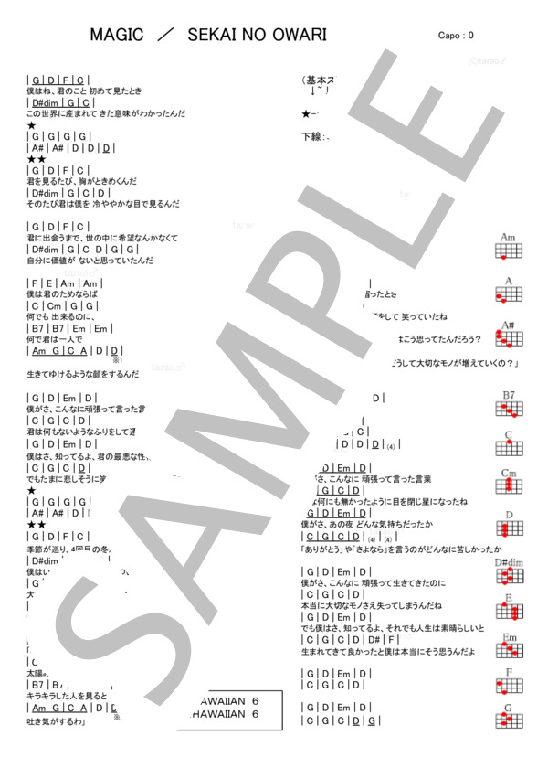 MAGIC (HAWAIIAN6) / ウクレレ弾き語り 入門〜初級 - サンプル譜面 1/1