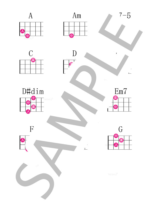 Lemon (米津 玄師) / ウクレレ弾き語り 初級 - サンプル譜面 2/2